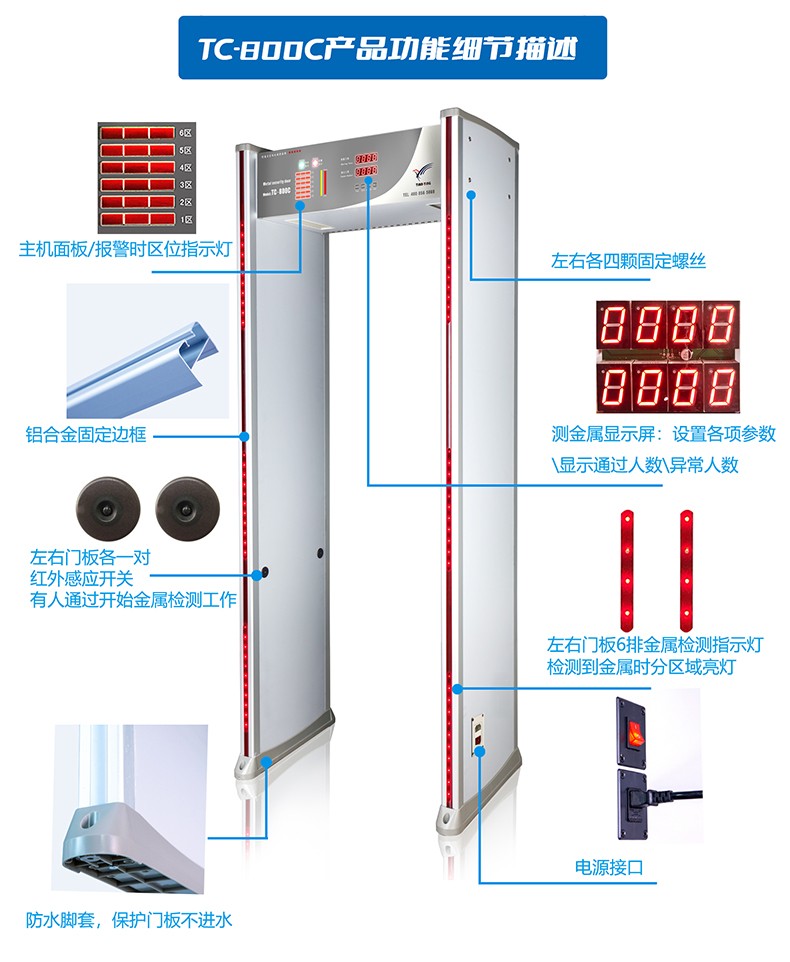 金属探测门：现代公众场合安全的重要一道防线